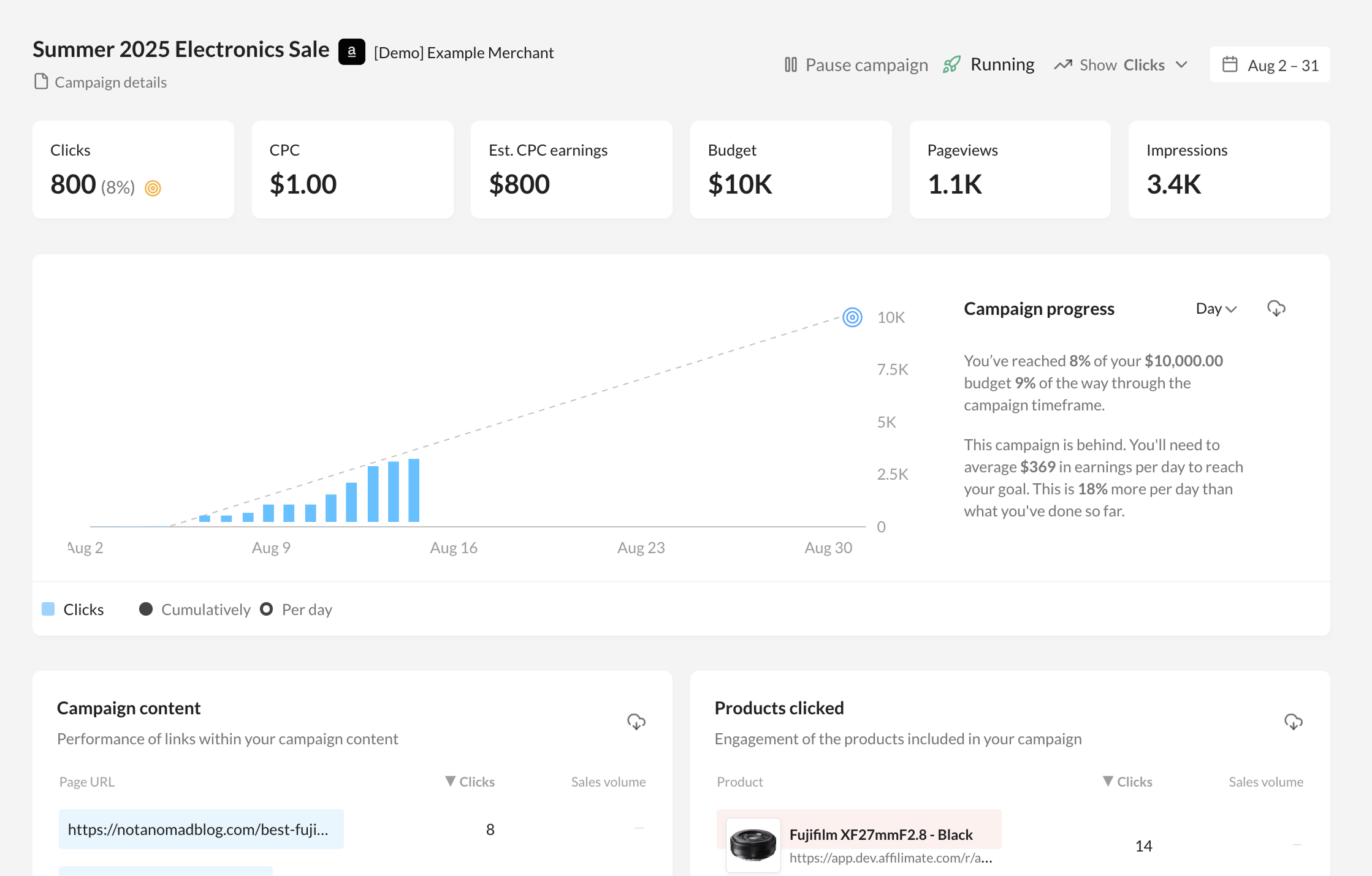Campaign management platform